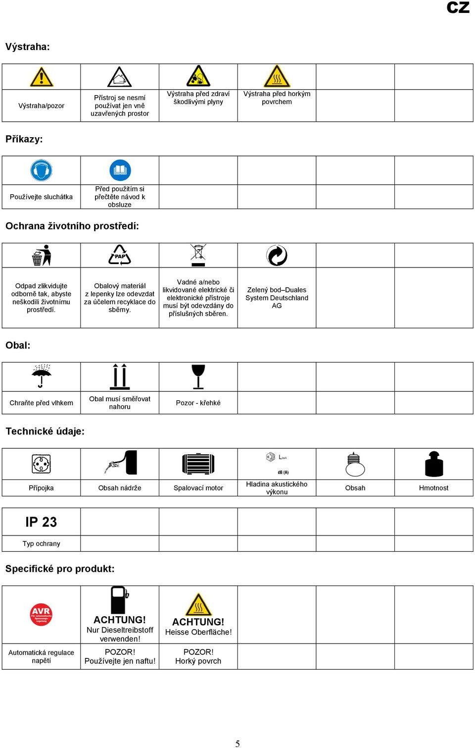 Vadné a/nebo likvidované elektrické či elektronické přístroje musí být odevzdány do příslušných sběren.