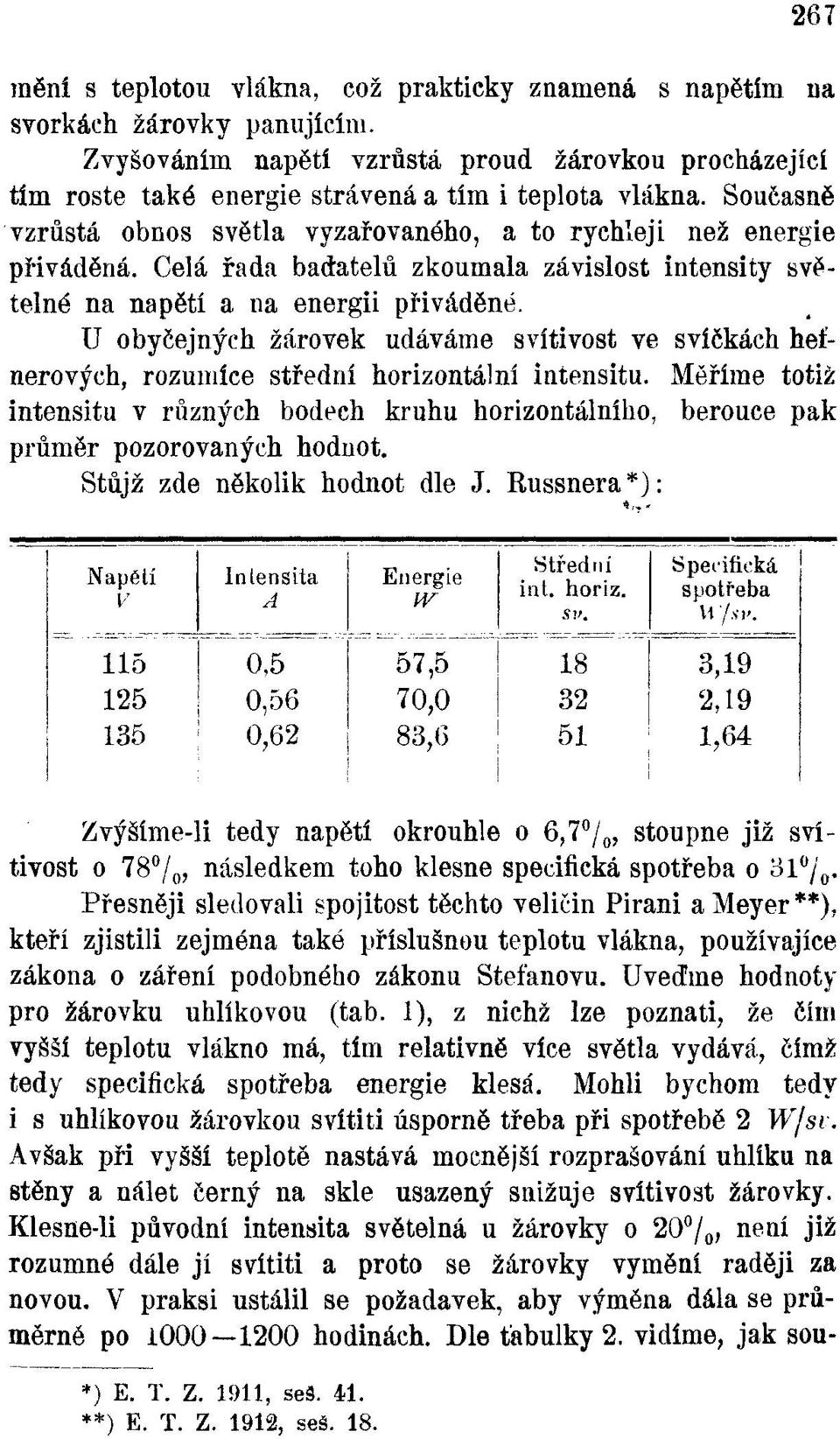 U obyčejných žárovek udáváme svítivost ve svíčkách heťnerových, rozumíce střední horizontální intensitu.