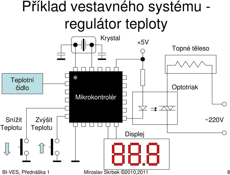 Mikrokontrolér Optotriak Snížit Teplotu Zvýšit