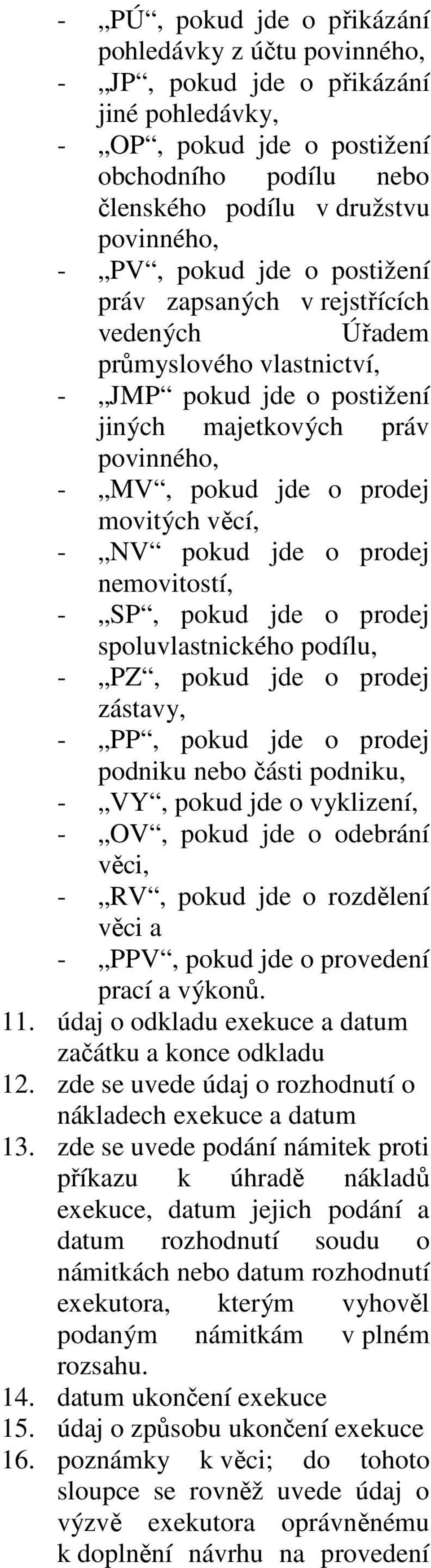 NV pokud jde o prodej nemovitostí, - SP, pokud jde o prodej spoluvlastnického podílu, - PZ, pokud jde o prodej zástavy, - PP, pokud jde o prodej podniku nebo části podniku, - VY, pokud jde o