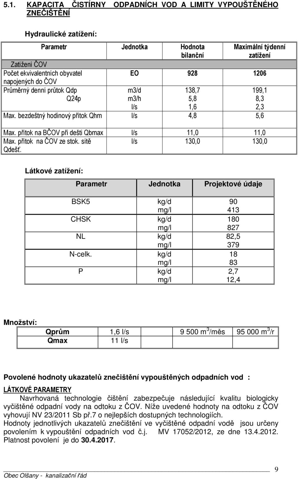 přítok na BČOV při dešti Qbmax l/s 11,0 11,0 Max. přítok na ČOV ze stok. sítě l/s 130,0 130,0 Qdešť. Látkové zatížení: Parametr Jednotka Projektové údaje BSK5 CHSK NL N-celk.