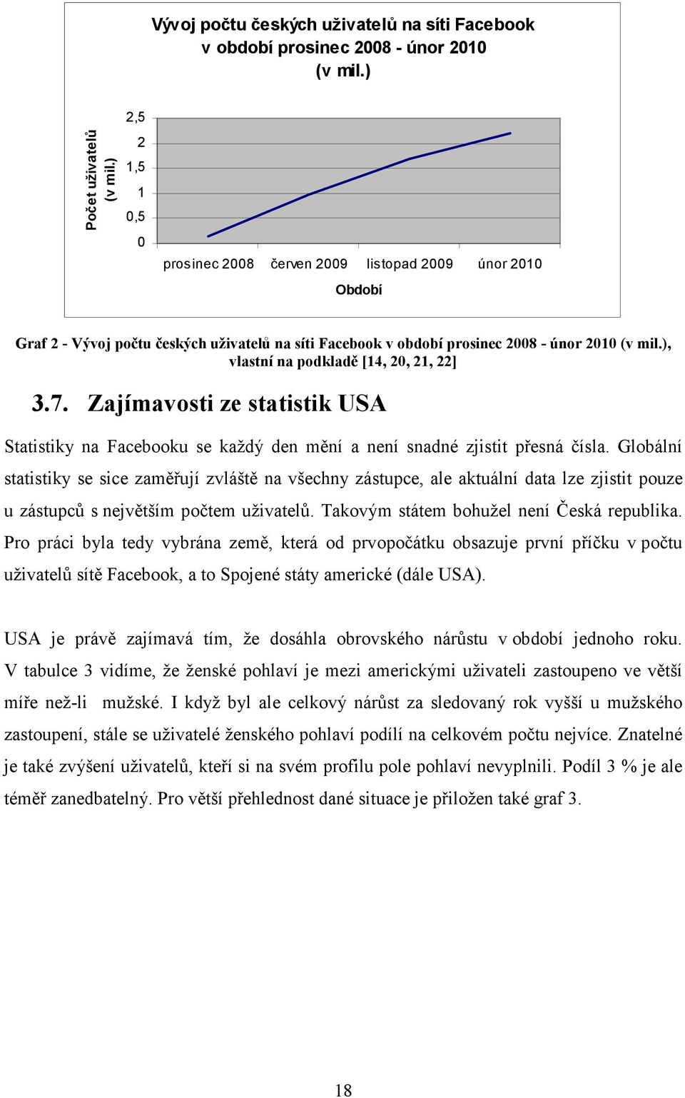 ), vlastní na podkladě [14, 20, 21, 22] 3.7. Zajímavosti ze statistik USA Statistiky na Facebooku se každý den mění a není snadné zjistit přesná čísla.