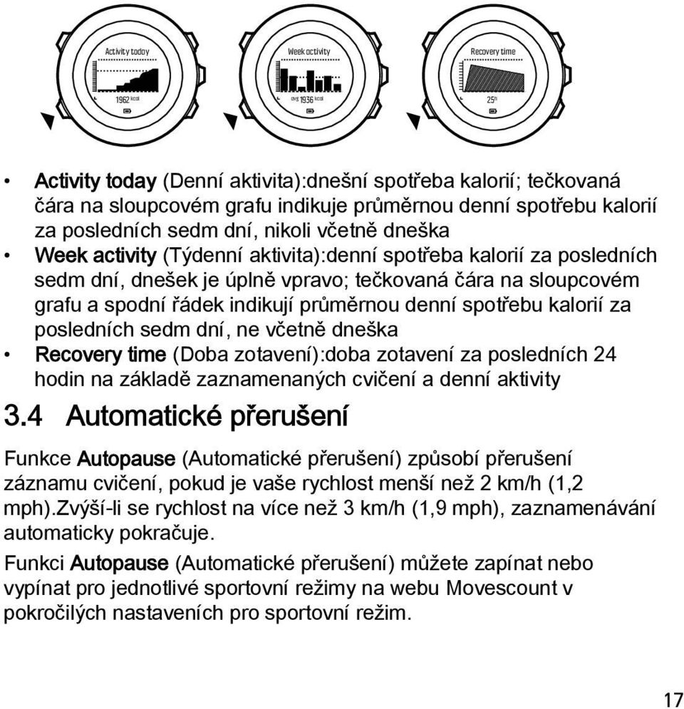 spodní řádek indikují průměrnou denní spotřebu kalorií za posledních sedm dní, ne včetně dneška Recovery time (Doba zotavení):doba zotavení za posledních 24 hodin na základě zaznamenaných cvičení a