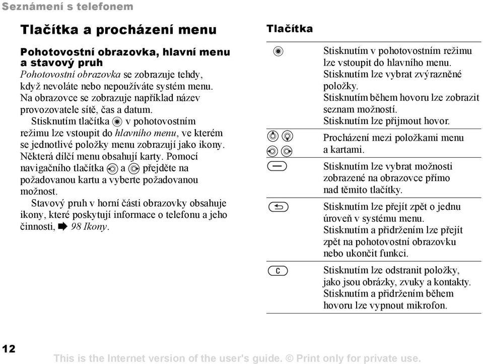 Stisknutím tlačítka v pohotovostním režimu lze vstoupit do hlavního menu, ve kterém se jednotlivé položky menu zobrazují jako ikony. Některá dílčí menu obsahují karty.