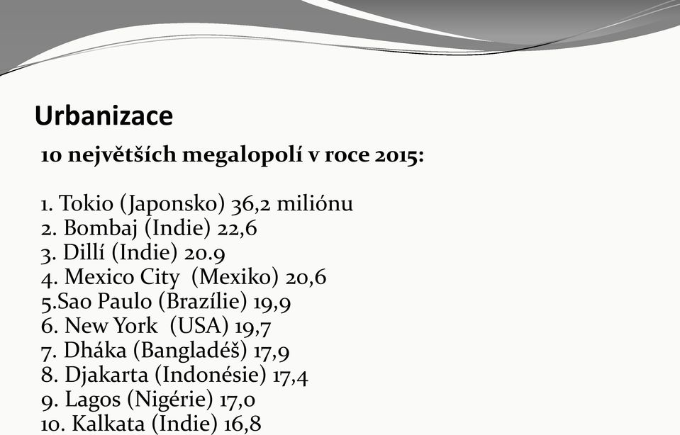 Mexico City (Mexiko) 20,6 5.Sao Paulo (Brazílie) 19,9 6.