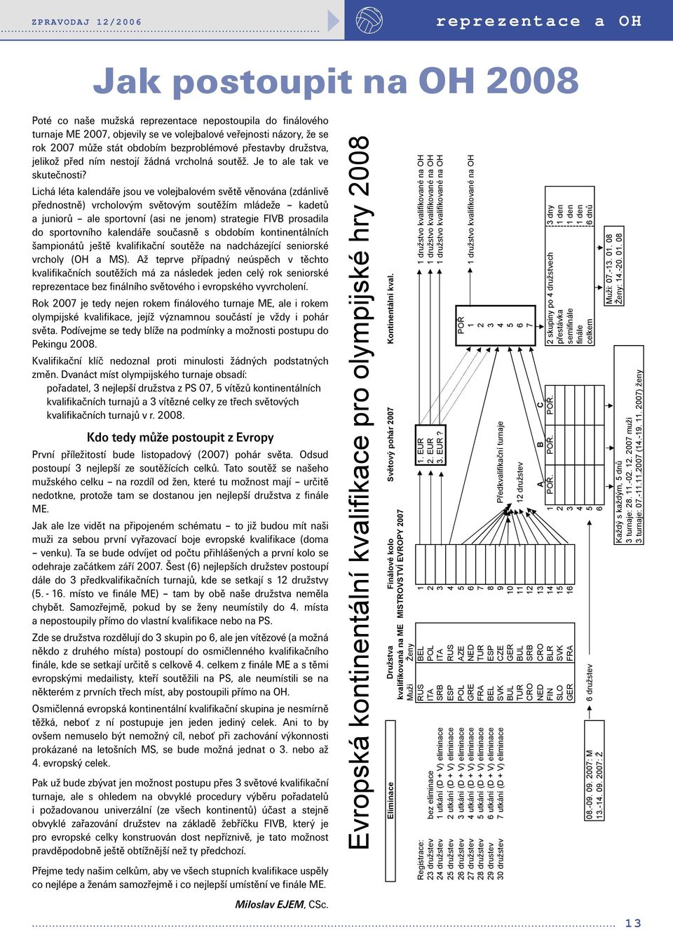 Lichá léta kalendáře jsou ve volejbalovém světě věnována (zdánlivě přednostně) vrcholovým světovým soutěžím mládeže kadetů a juniorů ale sportovní (asi ne jenom) strategie FIVB prosadila do