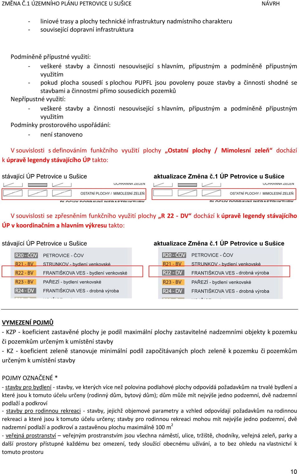 činnosti nesouvisející s hlavním, přípustným a podmíněně přípustným využitím Podmínky prostorového uspořádání: není stanoveno V souvislosti s definováním funkčního využití plochy Ostatní plochy /