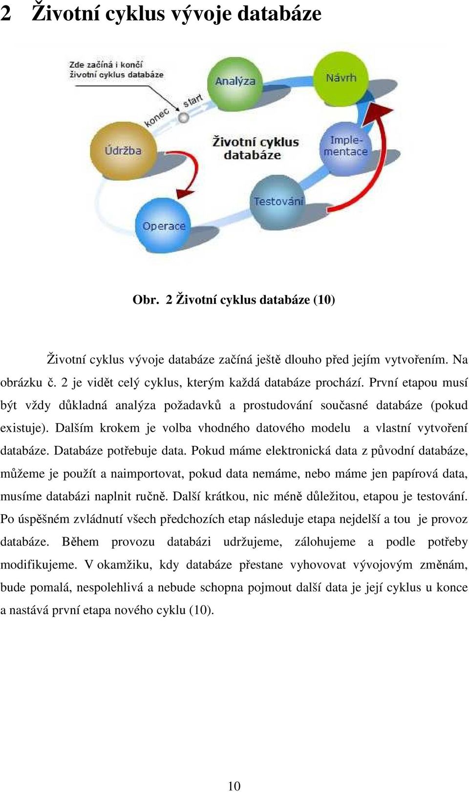 Dalším krokem je volba vhodného datového modelu a vlastní vytvoření databáze. Databáze potřebuje data.