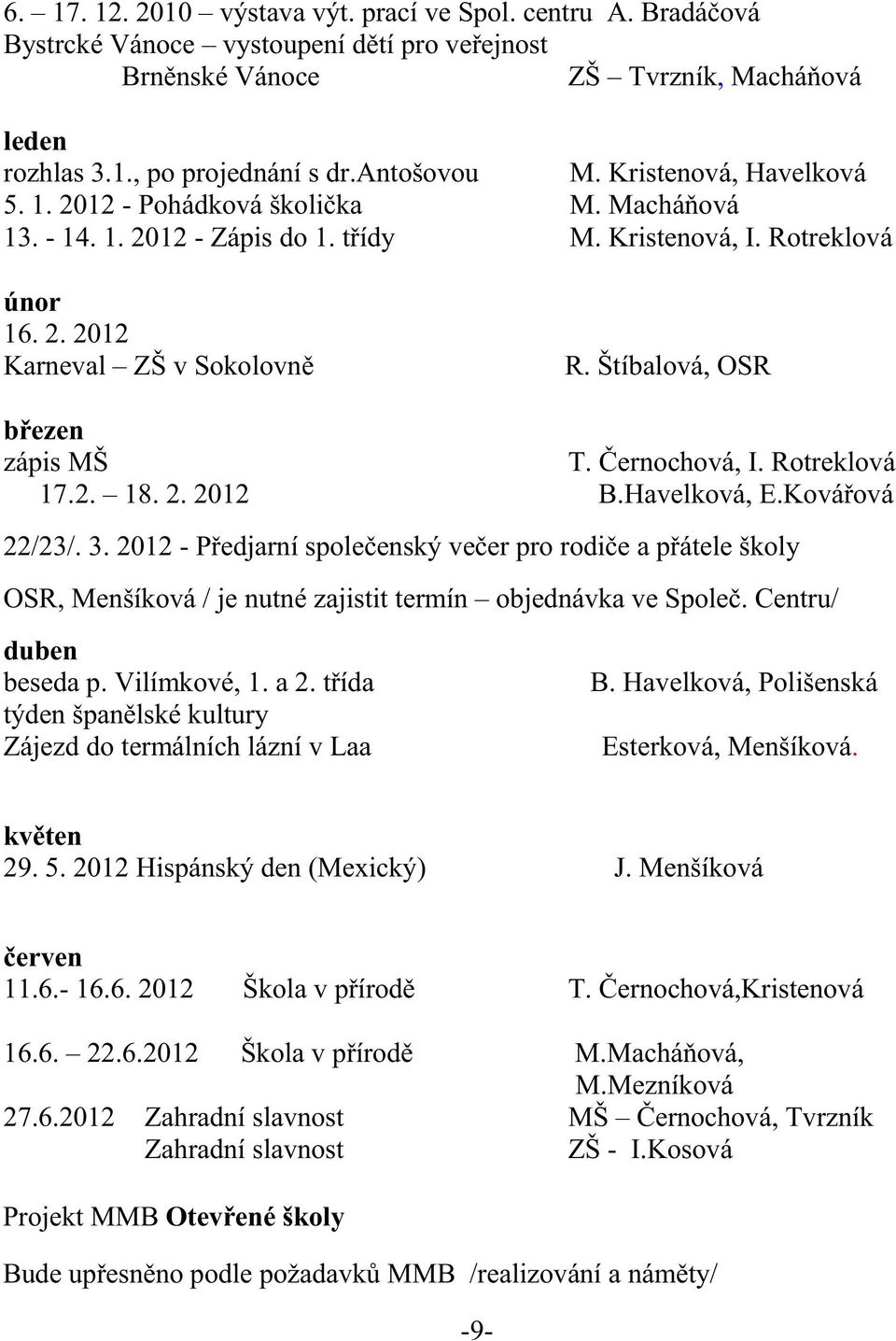 Štíbalová, OSR b ezen zápis MŠ T. ernochová, I. Rotreklová 17.2. 18. 2. 2012 B.Havelková, E.Ková ová 22/23/. 3.