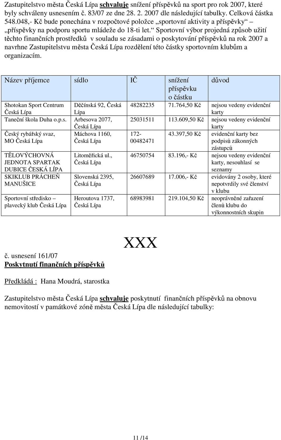 Sportovní výbor projedná způsob užití těchto finančních prostředků v souladu se zásadami o poskytování příspěvků na rok 2007 a navrhne Zastupitelstvu města rozdělení této částky sportovním klubům a