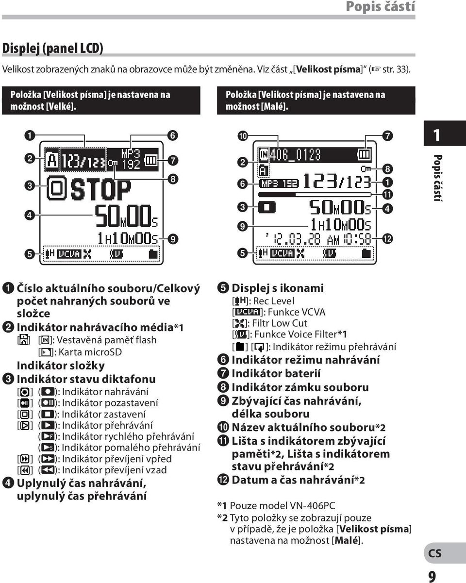 stavu diktafonu [ ] (K): Indikátor nahrávání [ ] ( ): Indikátor pozastavení [ ] (L): Indikátor zastavení [ ] ( ): Indikátor přehrávání (N): Indikátor rychlého přehrávání (M): Indikátor pomalého