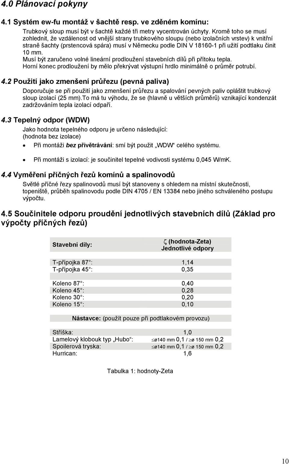 podtlaku činit 10 mm. Musí být zaručeno volné lineární prodloužení stavebních dílů při přítoku tepla. Horní konec prodloužení by mělo překrývat výstupní hrdlo minimálně o průměr potrubí. 4.