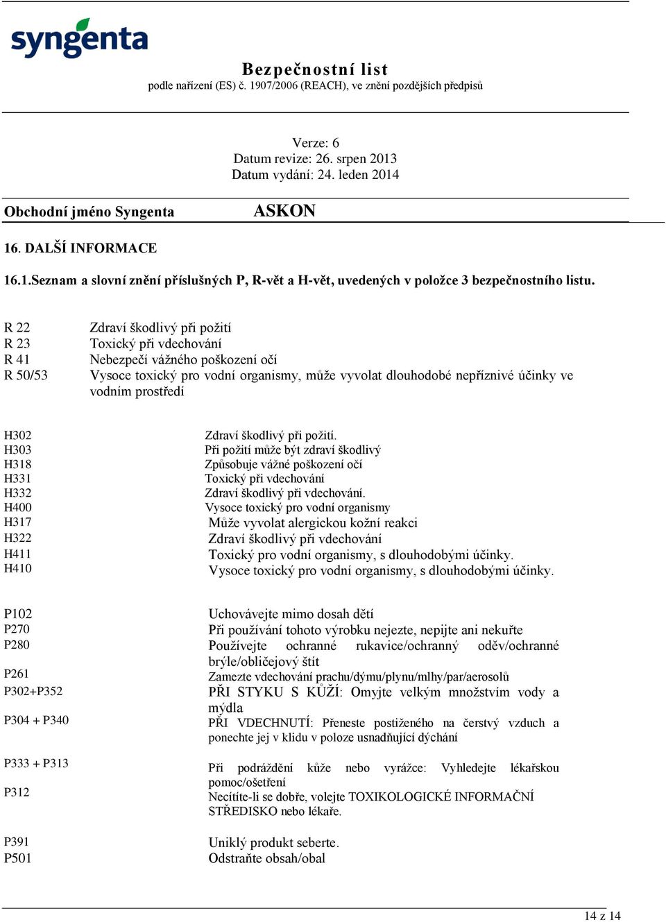 prostředí H302 H303 H318 H331 H332 H400 H317 H322 H411 H410 Zdraví škodlivý při požití.