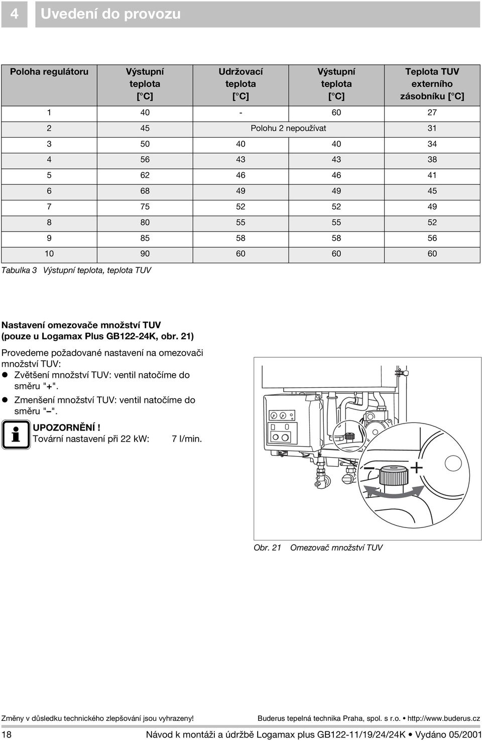 ství TUV (pouze u Logamax Plus GB22-24K, obr. 2) Provedeme po adované nastavení na omezovaèi mno ství TUV: z Zvìtšení mno ství TUV: ventil natoèíme do smìru "+".