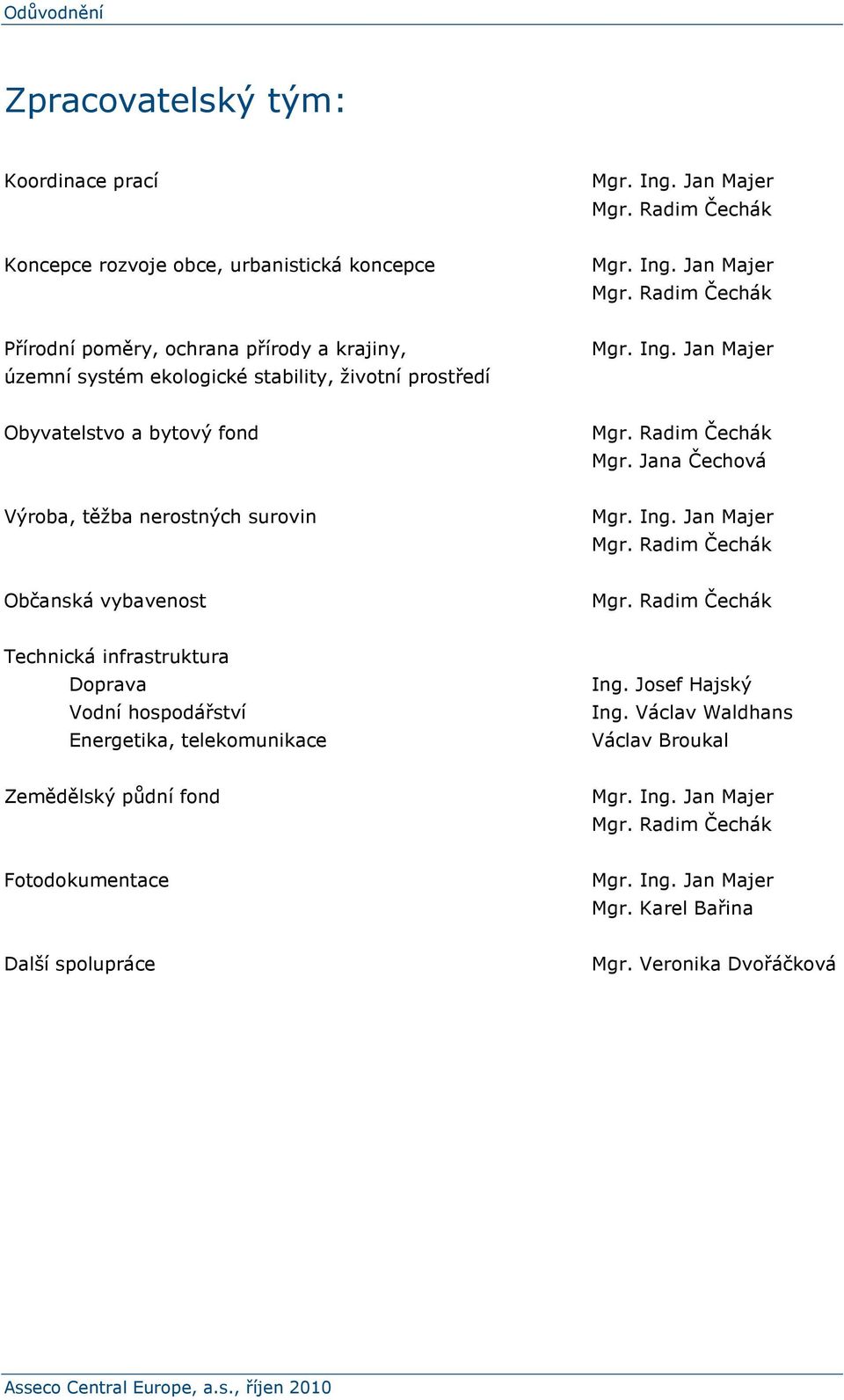 Radim Čechák Technická infrastruktura Doprava Vodní hospodářství Energetika, telekomunikace Ing. Josef Hajský Ing. Václav Waldhans Václav Broukal Zemědělský půdní fond Mgr. Ing. Jan Majer Mgr.