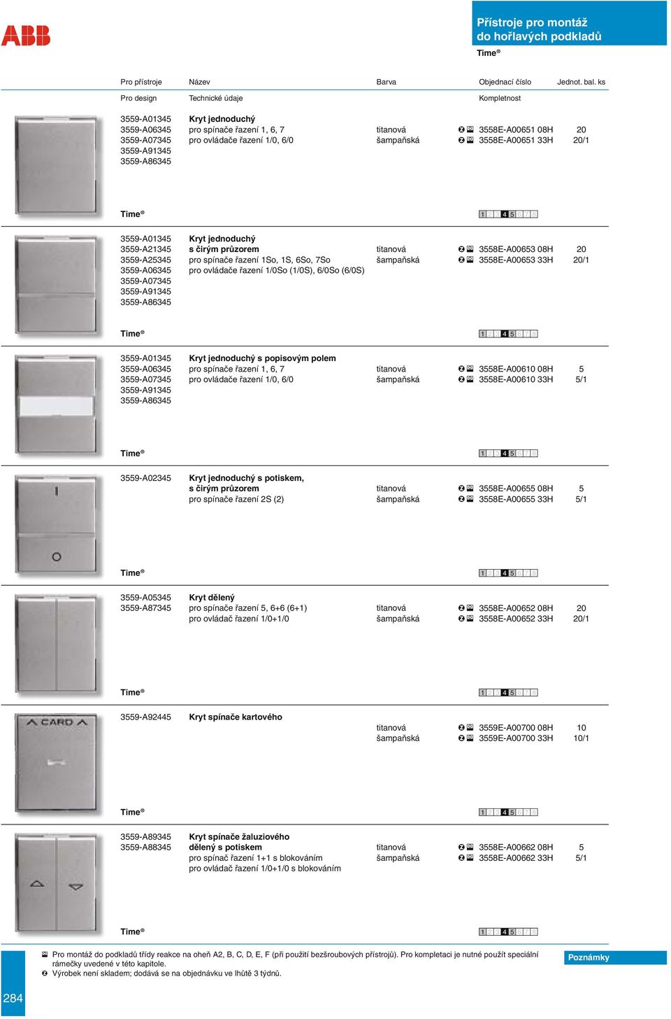 3559-A21345 s čirým průzorem titanová 3558E-A00653 08H 20 3559-A25345 pro spínače řazení 1So, 1S, 6So, 7So šampaňská 3558E-A00653 33H 20/1 3559-A06345 pro ovládače řazení 1/0So (1/0S), 6/0So (6/0S)