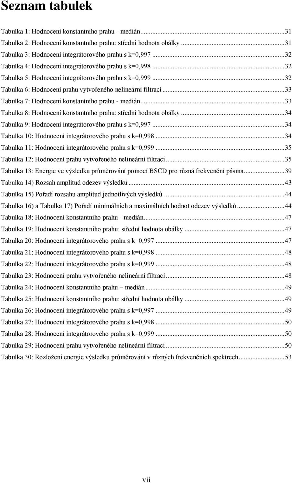 .. 33 Tabulka 7: Hodnocení konstantního prahu - medián... 33 Tabulka 8: Hodnocení konstantního prahu: střední hodnota obálky... 34 Tabulka 9: Hodnocení integrátorového prahu s k=0,997.