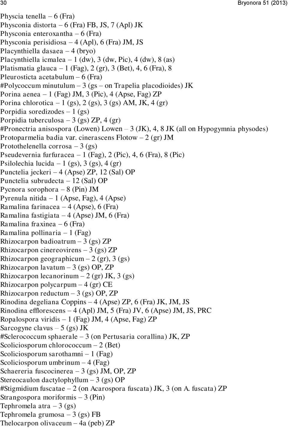 placodioides) JK Porina aenea 1 (Fag) JM, 3 (Pic), 4 (Apse, Fag) ZP Porina chlorotica 1 (gs), 2 (gs), 3 (gs) AM, JK, 4 (gr) Porpidia soredizodes 1 (gs) Porpidia tuberculosa 3 (gs) ZP, 4 (gr)