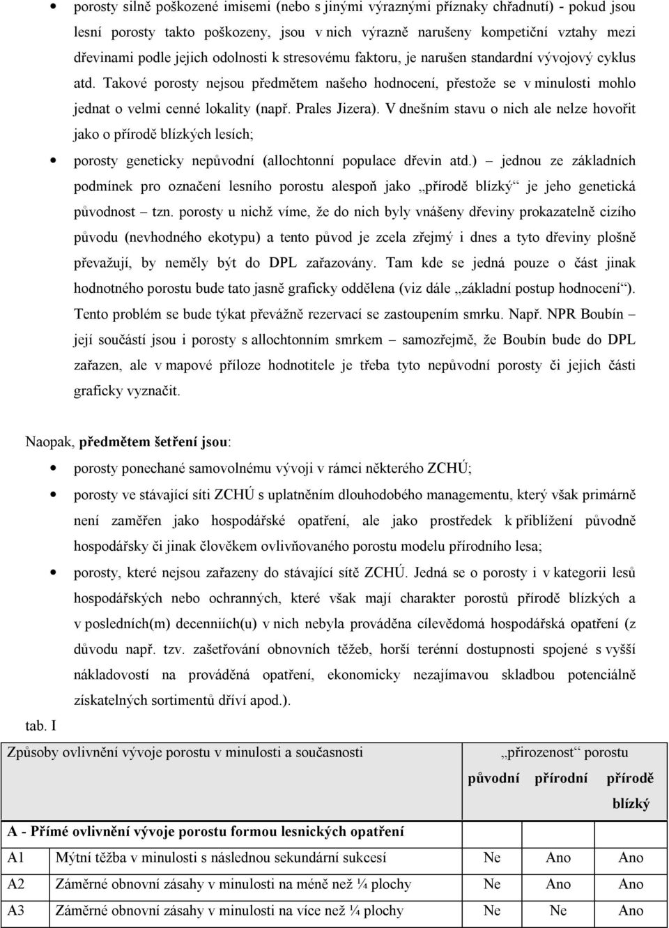 Prales Jizera). V dnešním stavu o nich ale nelze hovořit jako o přírodě blízkých lesích; porosty geneticky nepůvodní (allochtonní populace dřevin atd.