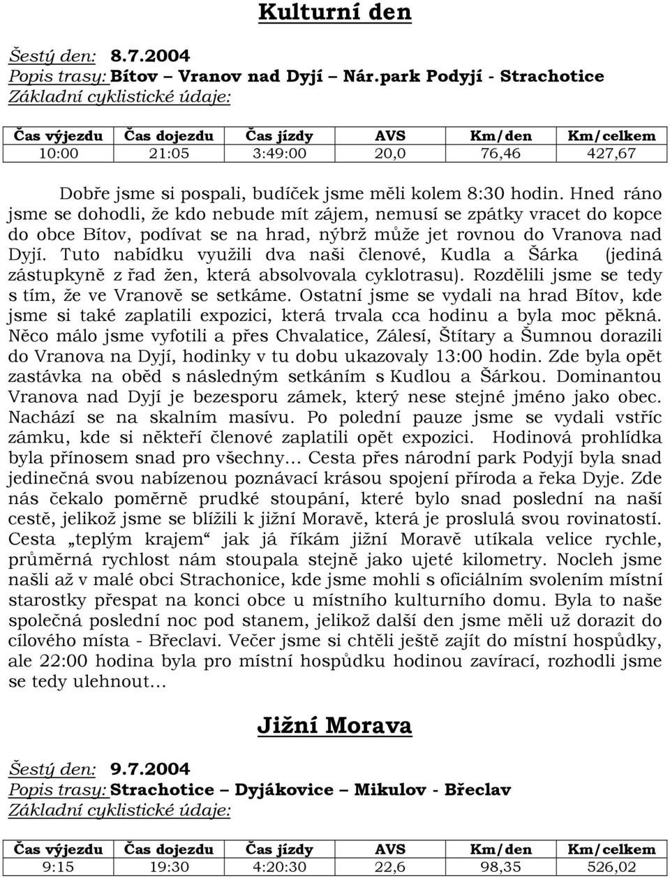 Tuto nabídku využili dva naši členové, Kudla a Šárka (jediná zástupkyně z řad žen, která absolvovala cyklotrasu). Rozdělili jsme se tedy s tím, že ve Vranově se setkáme.