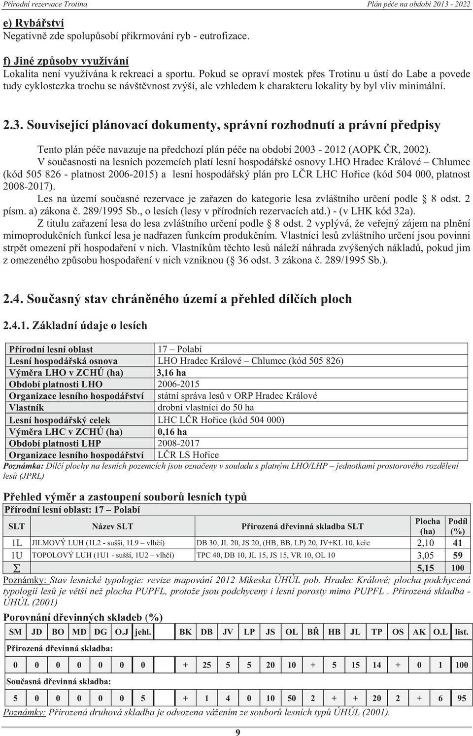 Související plánovací dokumenty, správní rozhodnutí a právní p edpisy Tento plán pé e navazuje na p edchozí plán pé e na období 2003-2012 (AOPK R, 2002).