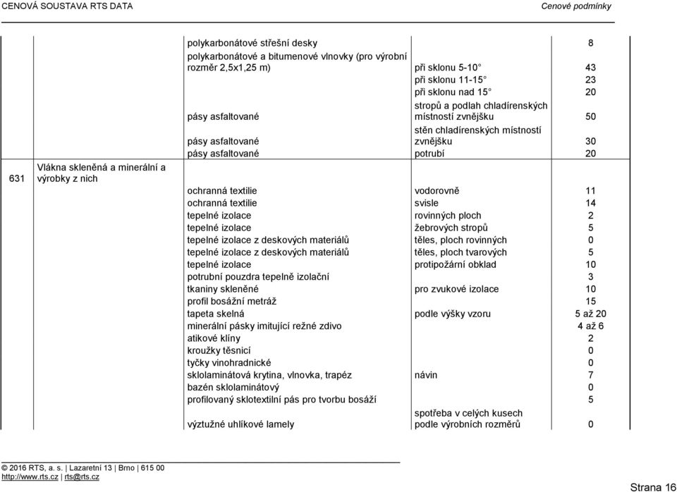 ochranná textilie svisle 14 tepelné izolace rovinných ploch 2 tepelné izolace žebrových stropů 5 tepelné izolace z deskových materiálů těles, ploch rovinných 0 tepelné izolace z deskových materiálů