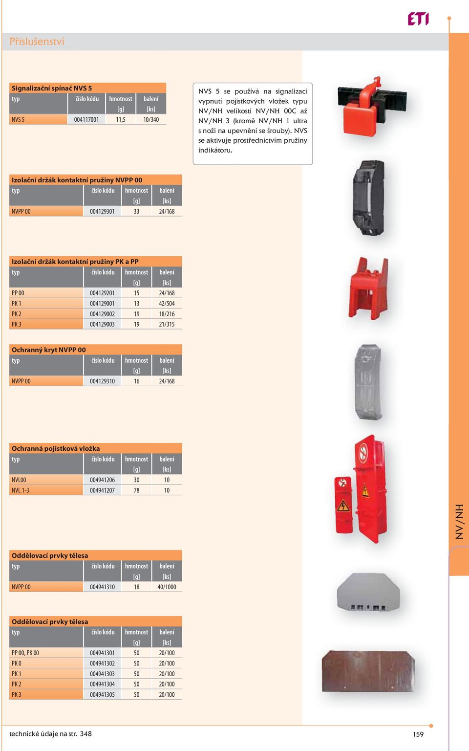 Izolační držák kontaktní pružiny NVPP 00 typ NVPP 00 004129301 33 24/168 Izolační držák kontaktní pružiny PK a PP typ PP 00 004129201 15 24/168 PK 1 004129001 13 42/504 PK 2 004129002 19 18/216 PK 3