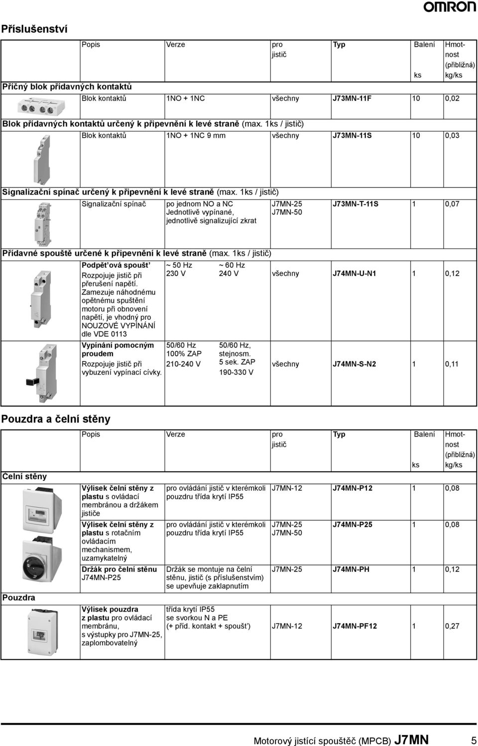 1ks / jistič) Signalizační spínač po jednom NO a NC Jednotlivě vypínané, jednotlivě signalizující zkrat J7MN-25 J7MN-50 J73MN-T-11S 1 0,07 Přídavné spouště určené k připevnění k levé straně (max.