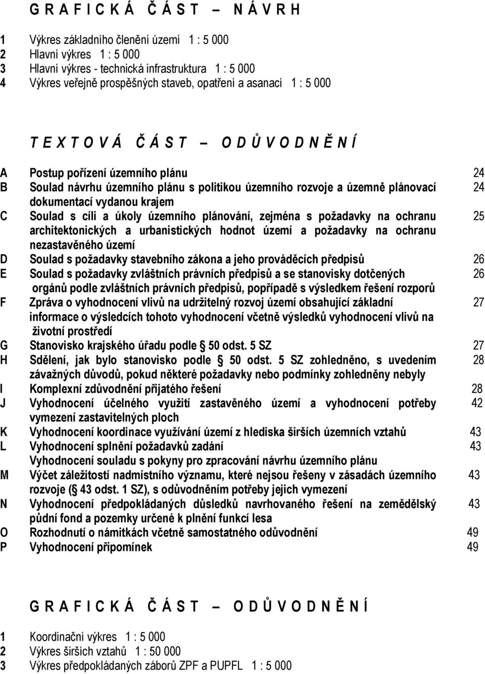 dokumentací vydanou krajem C Soulad s cíli a úkoly územního plánování, zejména s požadavky na ochranu 25 architektonických a urbanistických hodnot území a požadavky na ochranu nezastavěného území D