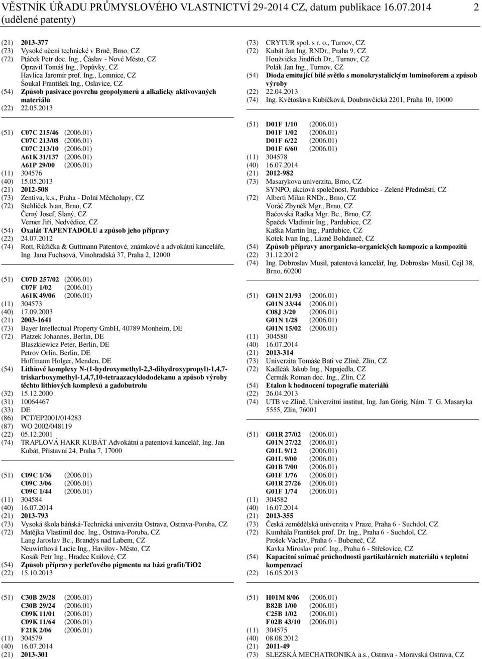 , Oslavice, CZ (54) Způsob pasivace povrchu geopolymerů a alkalicky aktivovaných materiálů (22) 22.05.2013 (51) C07C 215/46 (2006.01) C07C 213/08 (2006.01) C07C 213/10 (2006.01) A61K 31/137 (2006.