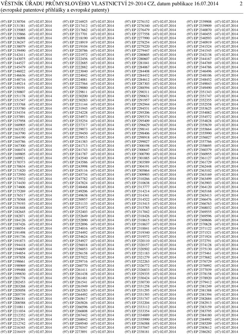 07.2014 (97) EP 2144527 (47) 02.07.2014 (97) EP 2145479 (47) 02.07.2014 (97) EP 2146022 (47) 02.07.2014 (97) EP 2146636 (47) 02.07.2014 (97) EP 2148716 (47) 02.07.2014 (97) EP 2149214 (47) 02.07.2014 (97) EP 2150191 (47) 02.