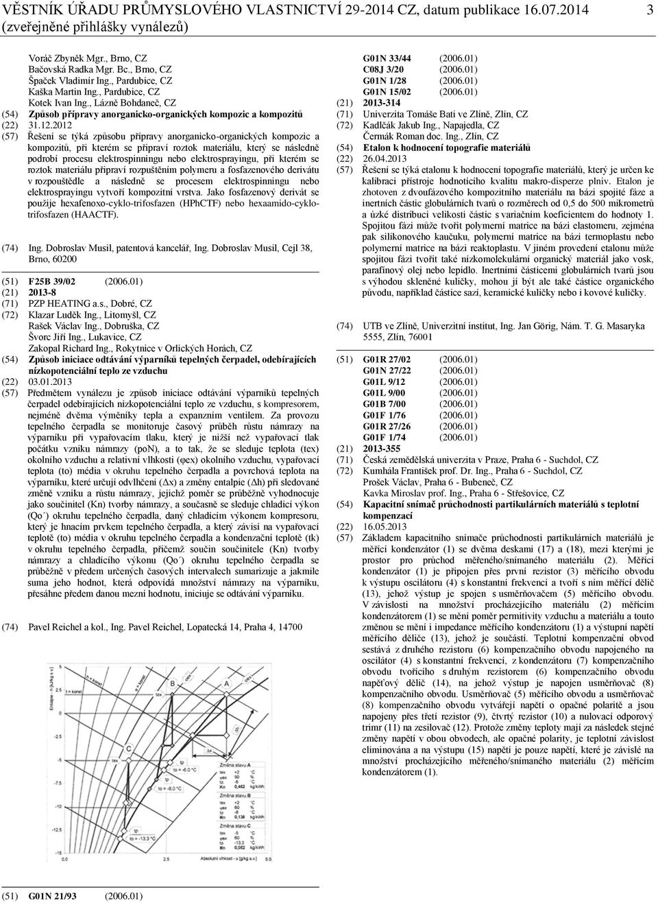 2012 (57) Řešení se týká způsobu přípravy anorganicko-organických kompozic a kompozitů, při kterém se připraví roztok materiálu, který se následně podrobí procesu elektrospinningu nebo