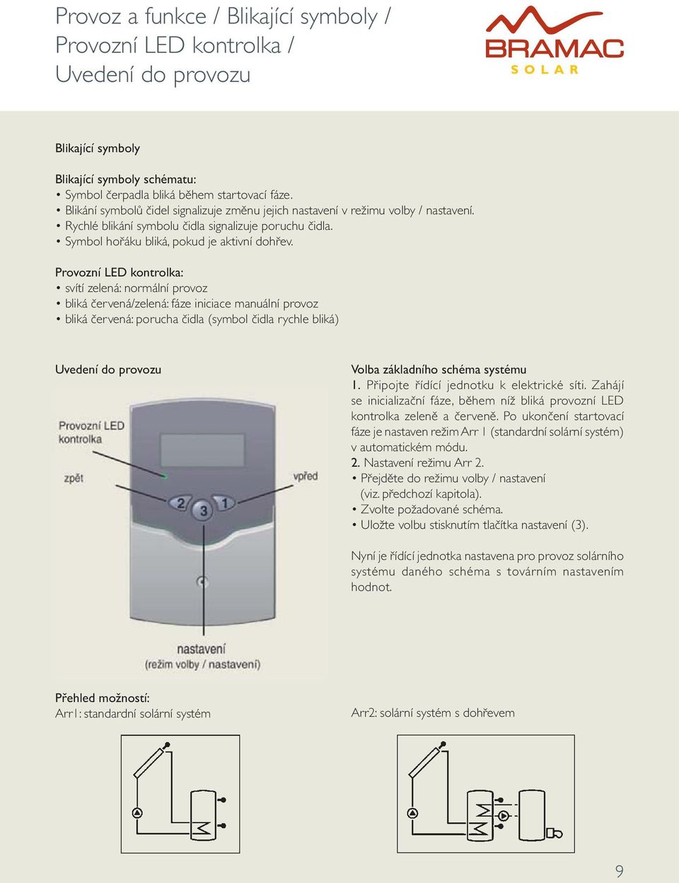 Provozní LED kontrolka: svítí zelená: normální provoz bliká červená/zelená: fáze iniciace manuální provoz bliká červená: porucha čidla (symbol čidla rychle bliká) Uvedení do provozu Volba základního