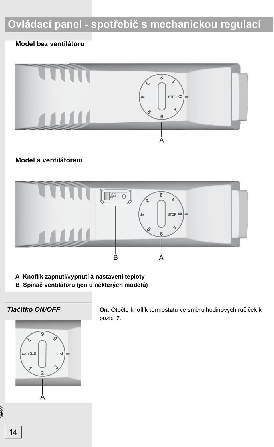 nastavení teploty B Spínač ventilátoru (jen u některých modelů)