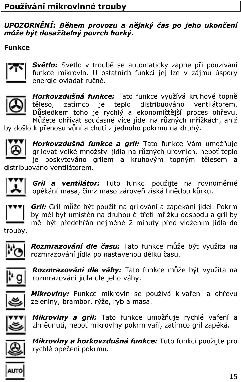 Horkovzdušná funkce: Tato funkce využívá kruhové topně těleso, zatímco je teplo distribuováno ventilátorem. Důsledkem toho je rychlý a ekonomičtější proces ohřevu.