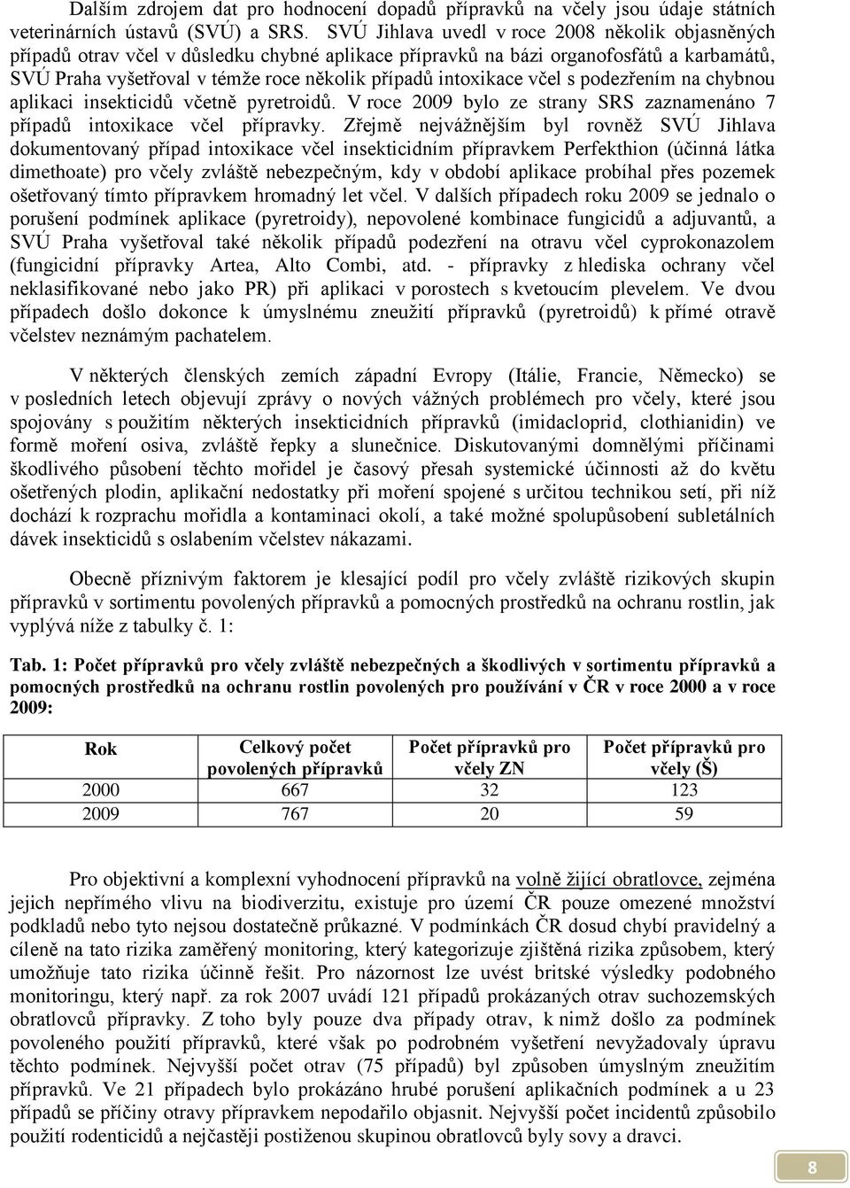 intoxikace včel s podezřením na chybnou aplikaci insekticidů včetně pyretroidů. V roce 2009 bylo ze strany SRS zaznamenáno 7 případů intoxikace včel přípravky.