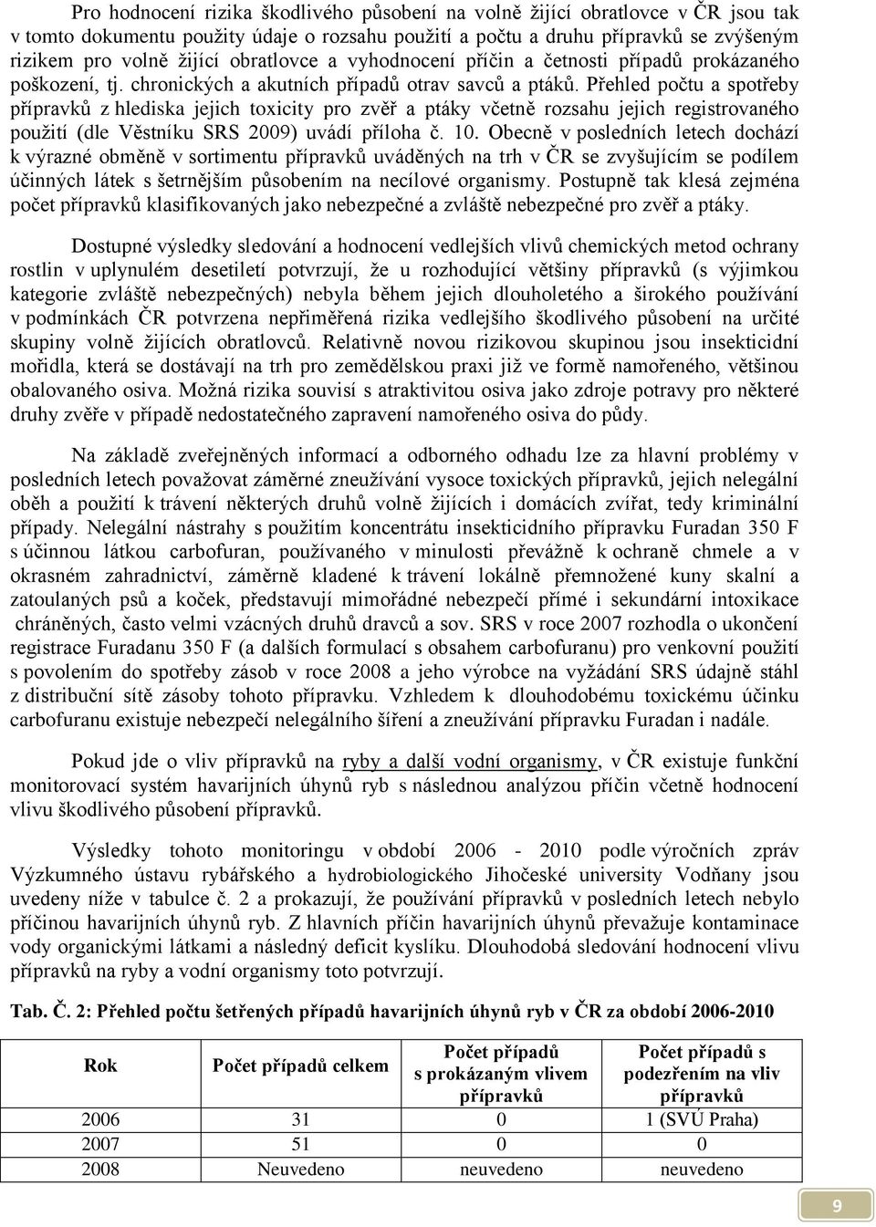 Přehled počtu a spotřeby přípravků z hlediska jejich toxicity pro zvěř a ptáky včetně rozsahu jejich registrovaného použití (dle Věstníku SRS 2009) uvádí příloha č. 10.