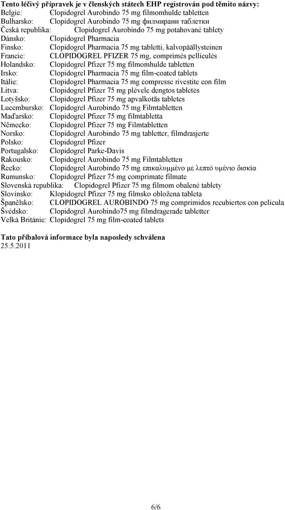 comprimés pelliculés Holandsko: Clopidogrel Pfizer 75 mg filmomhulde tabletten Irsko: Clopidogrel Pharmacia 75 mg film-coated tablets Itálie: Clopidogrel Pharmacia 75 mg compresse rivestite con film