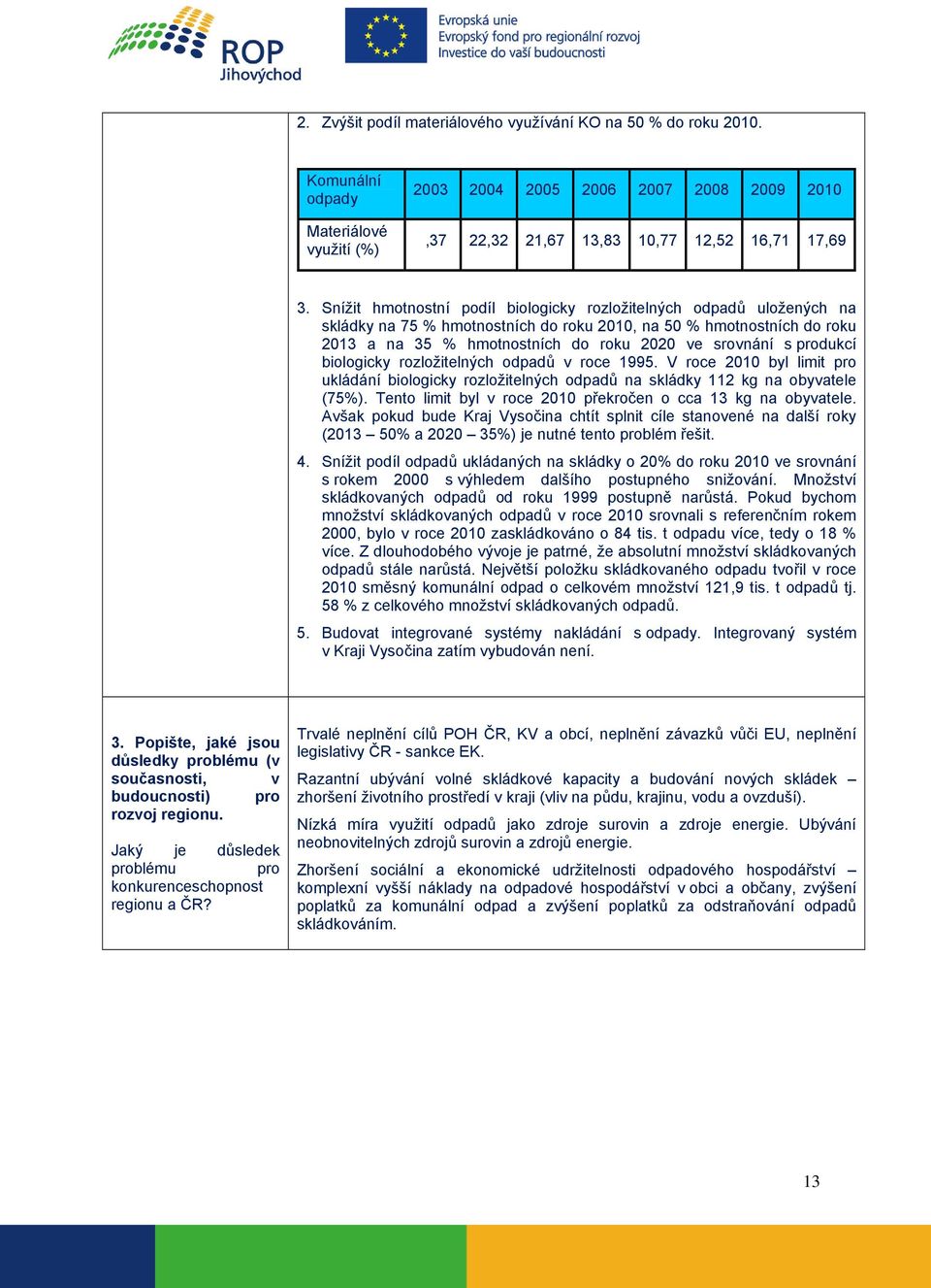 produkcí biologicky rozložitelných odpadů v roce 1995. V roce 2010 byl limit pro ukládání biologicky rozložitelných odpadů na skládky 112 kg na obyvatele (75%).