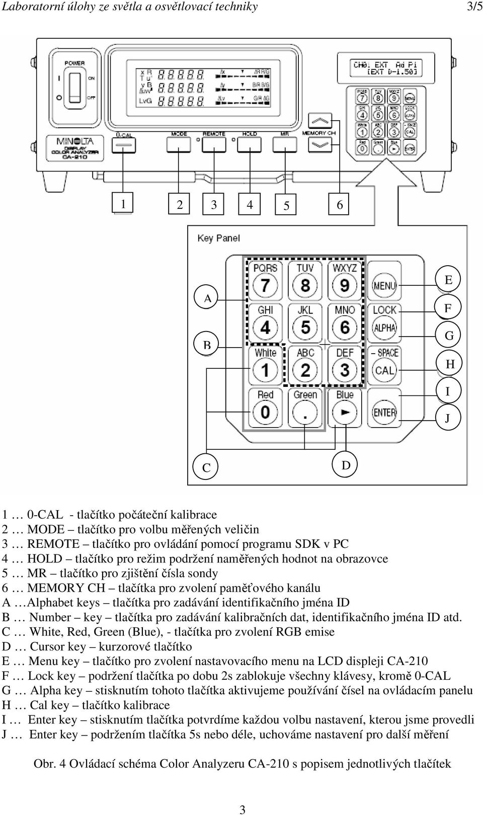 tlačítka pro zadávání identifikačního jména ID B Number key tlačítka pro zadávání kalibračních dat, identifikačního jména ID atd.