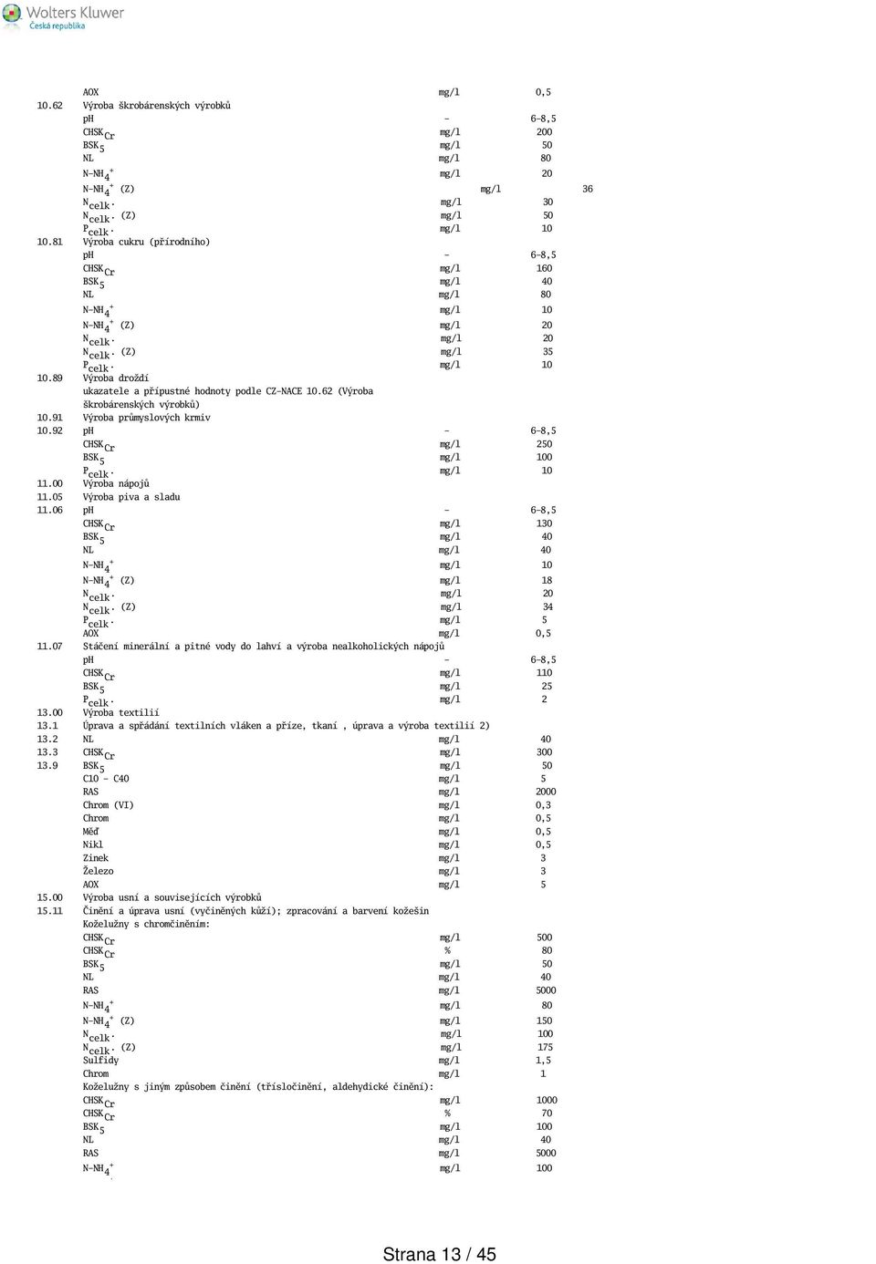 62 (Výroba krobárenských výrobků) 10.91 Výroba průmyslových krmiv 10.92 ph - 6-8, mg/l 20 mg/l 100. mg/l 10 11.00 Výroba nápojů 11.0 Výroba piva a sladu 11.