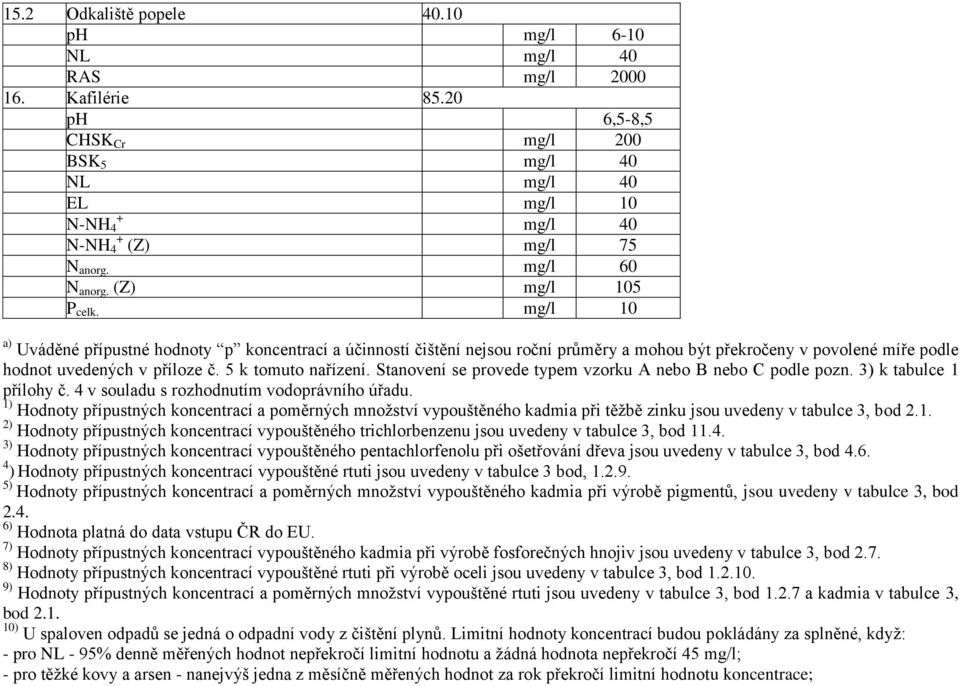 mg/l 10 a) Uváděné přípustné hodnoty p koncentrací a účinností čištění nejsou roční průměry a mohou být překročeny v povolené míře podle hodnot uvedených v příloze č. 5 k tomuto nařízení.