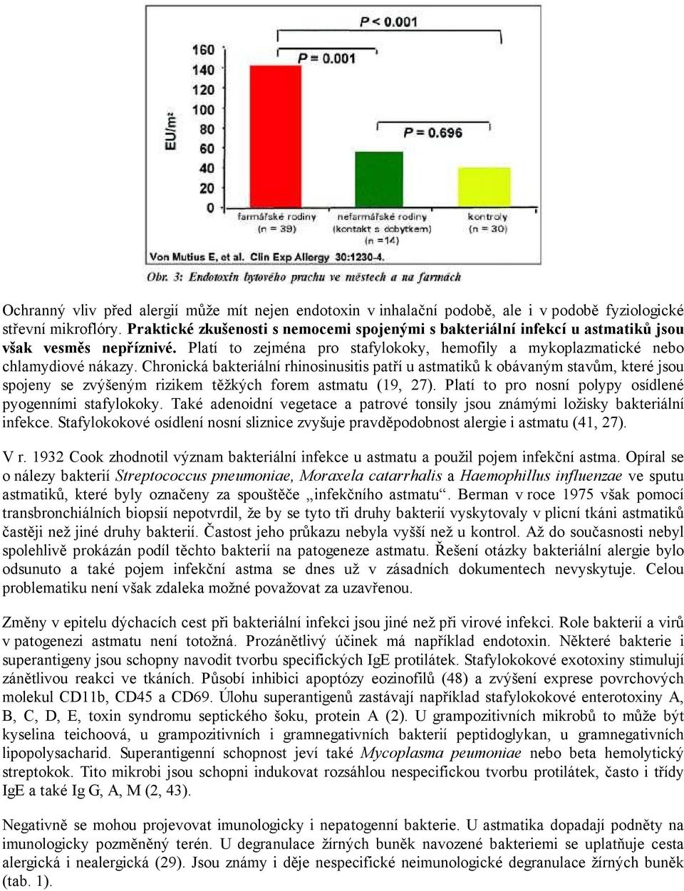 Chronická bakteriální rhinosinusitis patří u astmatiků k obávaným stavům, které jsou spojeny se zvýšeným rizikem těžkých forem astmatu (19, 27).