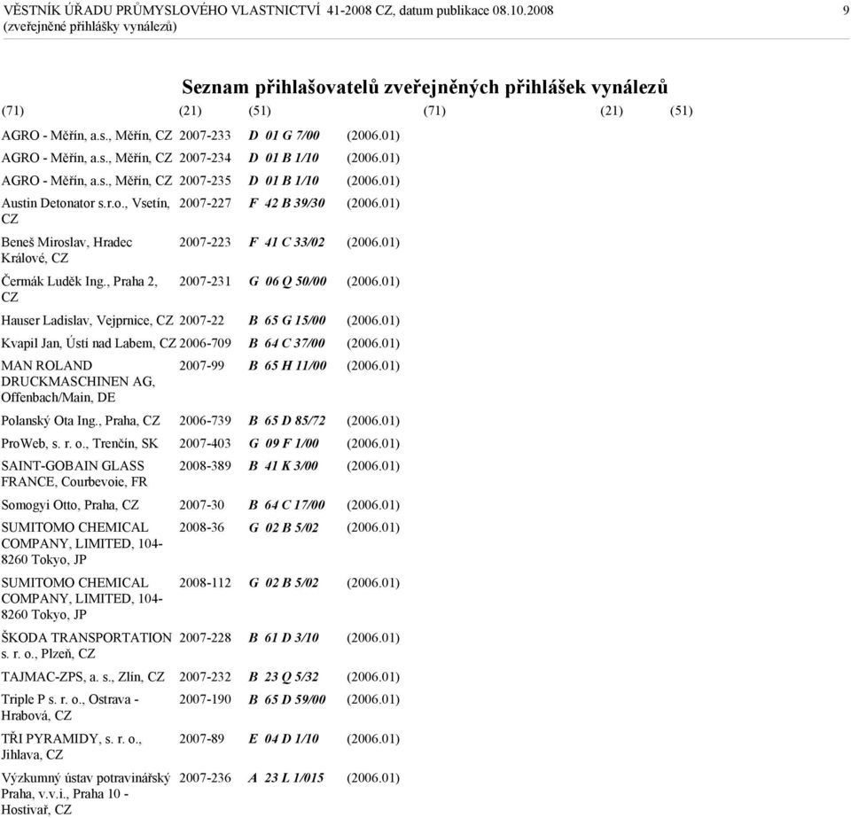 , Praha 2, 2007-231 CZ Hauser Ladislav, Vejprnice, CZ 2007-22 Kvapil Jan, Ústí nad Labem, CZ 2006-709 MAN ROLAND 2007-99 DRUCKMASCHINEN AG, Offenbach/Main, DE Polanský Ota Ing.