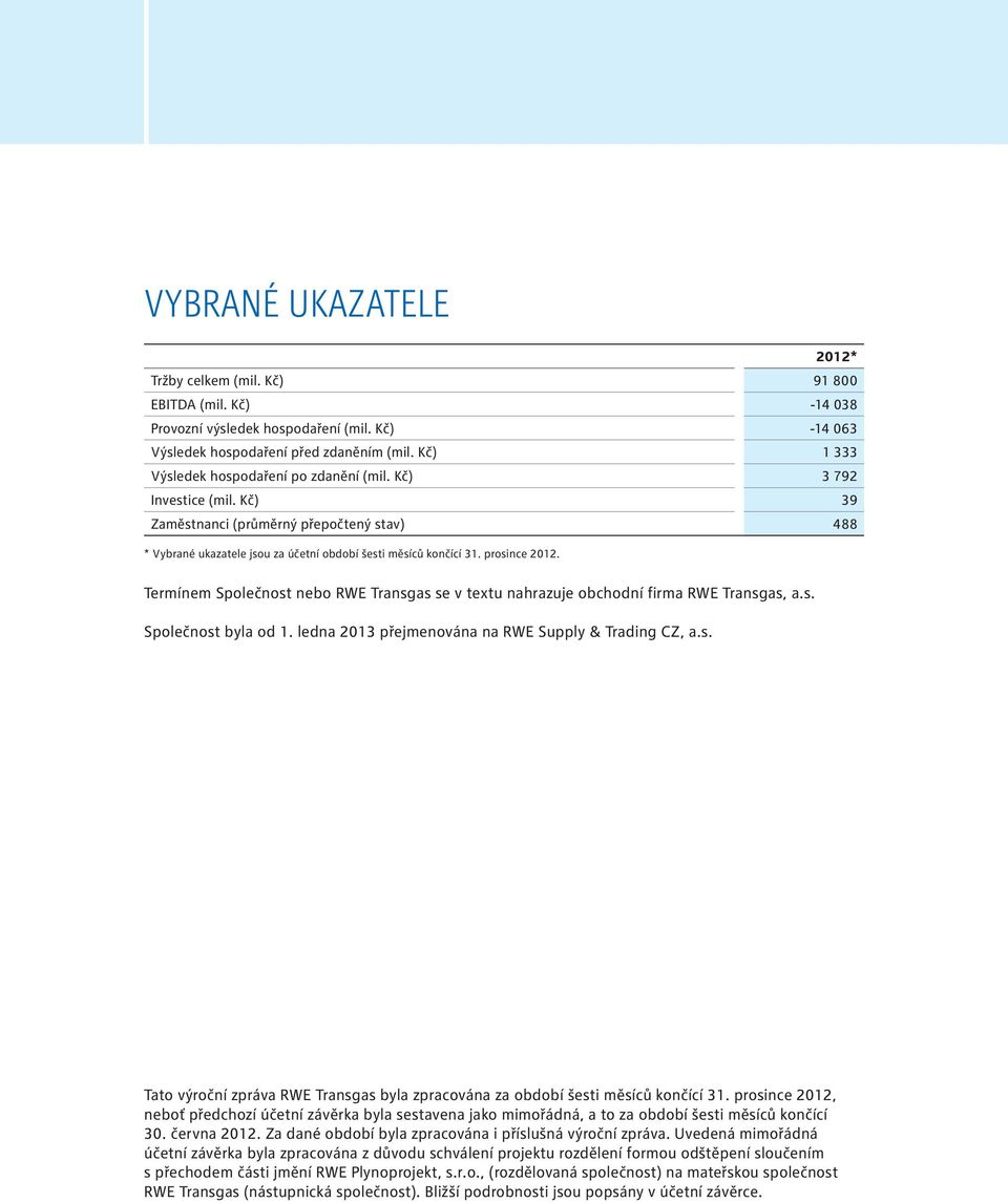 prosince 2012. Termínem Společnost nebo RWE Transgas se v textu nahrazuje obchodní firma RWE Transgas, a.s. Společnost byla od 1. ledna 2013 přejmenována na RWE Supply & Trading CZ, a.s. Tato výroční zpráva RWE Transgas byla zpracována za období šesti měsíců končící 31.