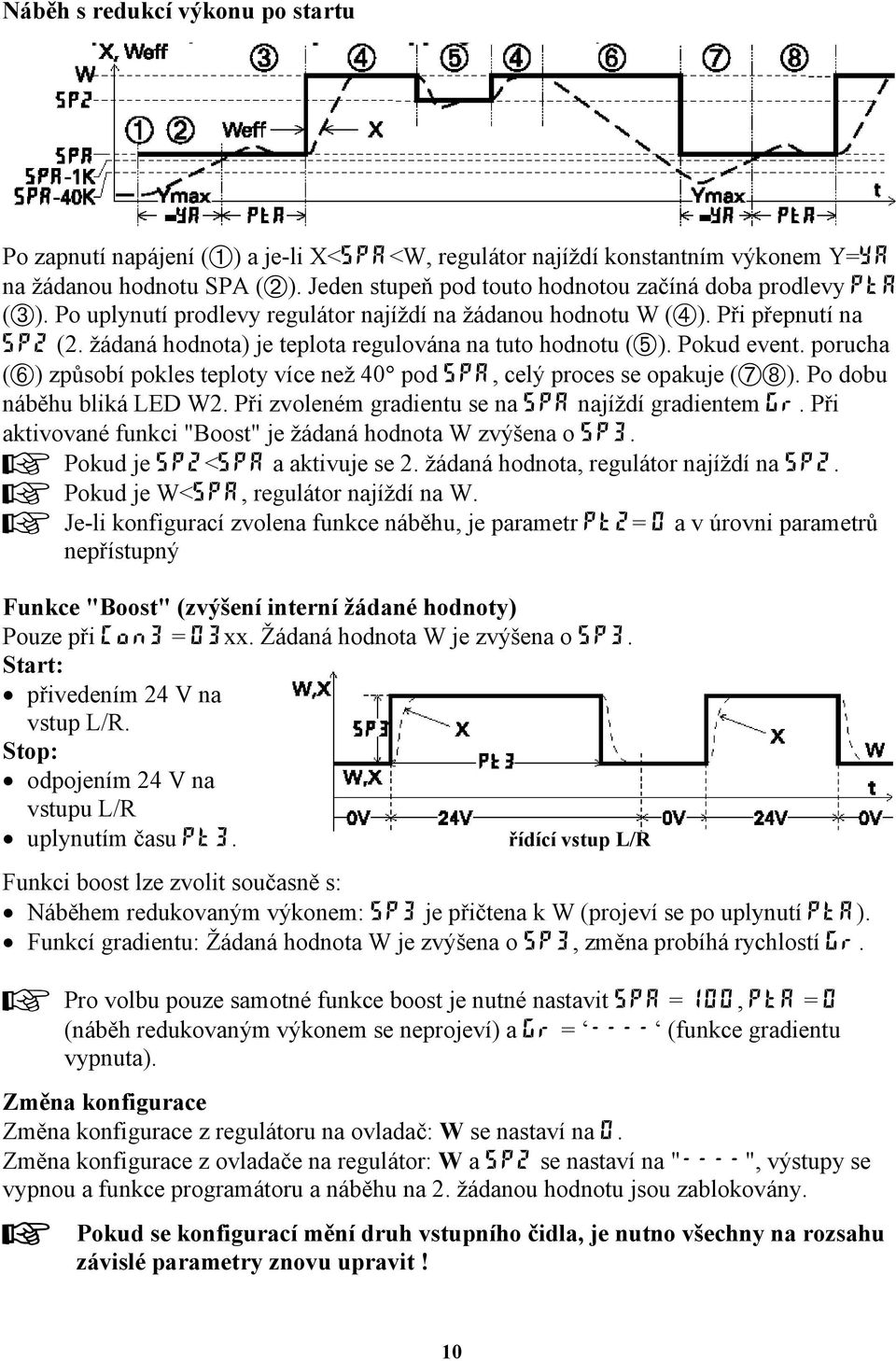 žádaná hodnota) je teplota regulována na tuto hodnotu ( ). Pokud event. porucha ( ) způsobí pokles teploty více než 40 pod SPA, celý proces se opakuje ( y). Po dobu náběhu bliká LED W2.