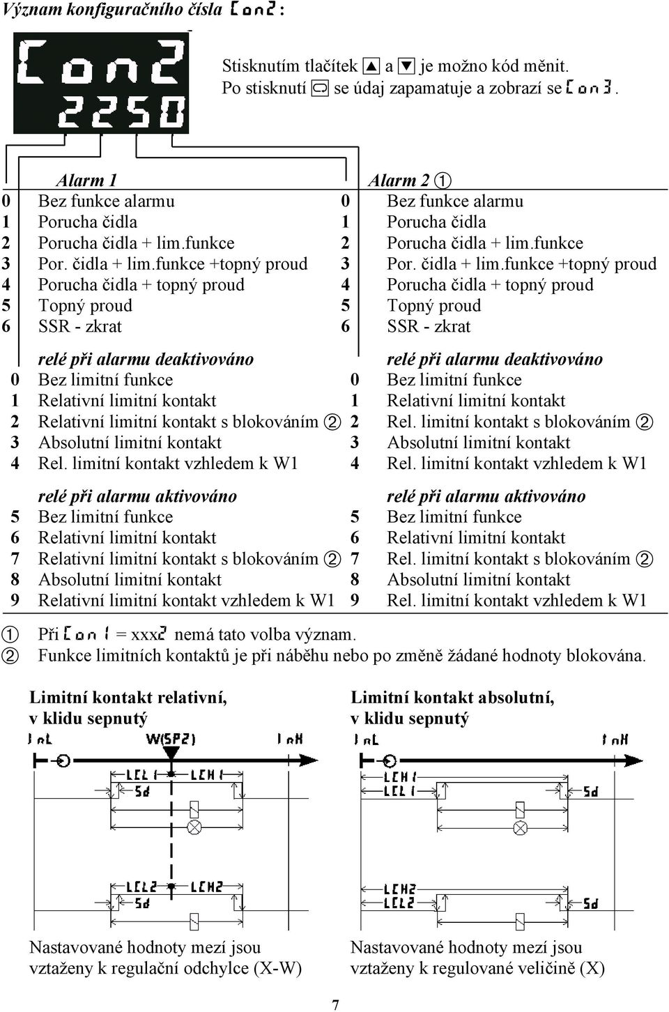 čidla + lim.