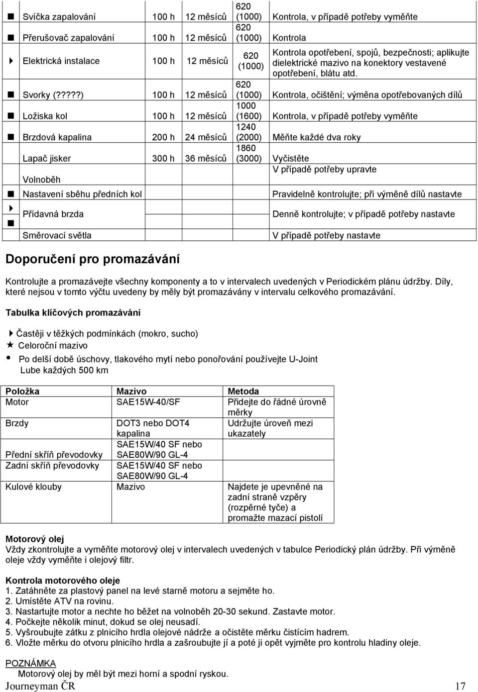 Kontrola, v případě potřeby vyměňte 620 (1000) Kontrola 620 (1000) Kontrola opotřebení, spojů, bezpečnosti; aplikujte dielektrické mazivo na konektory vestavené opotřebení, blátu atd.