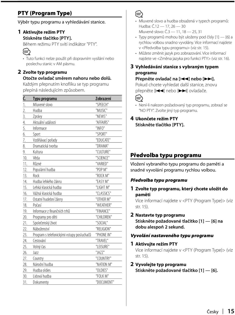 Každým přepnutím knoflíku se typ programu přepíná následujícím způsobem. Č. Typu programu 1. Mluvené slovo "SPEECH" 2. Hudba "MUSIC" 3. Zprávy "NEWS" 4. Aktuální události "AFFAIRS" 5.