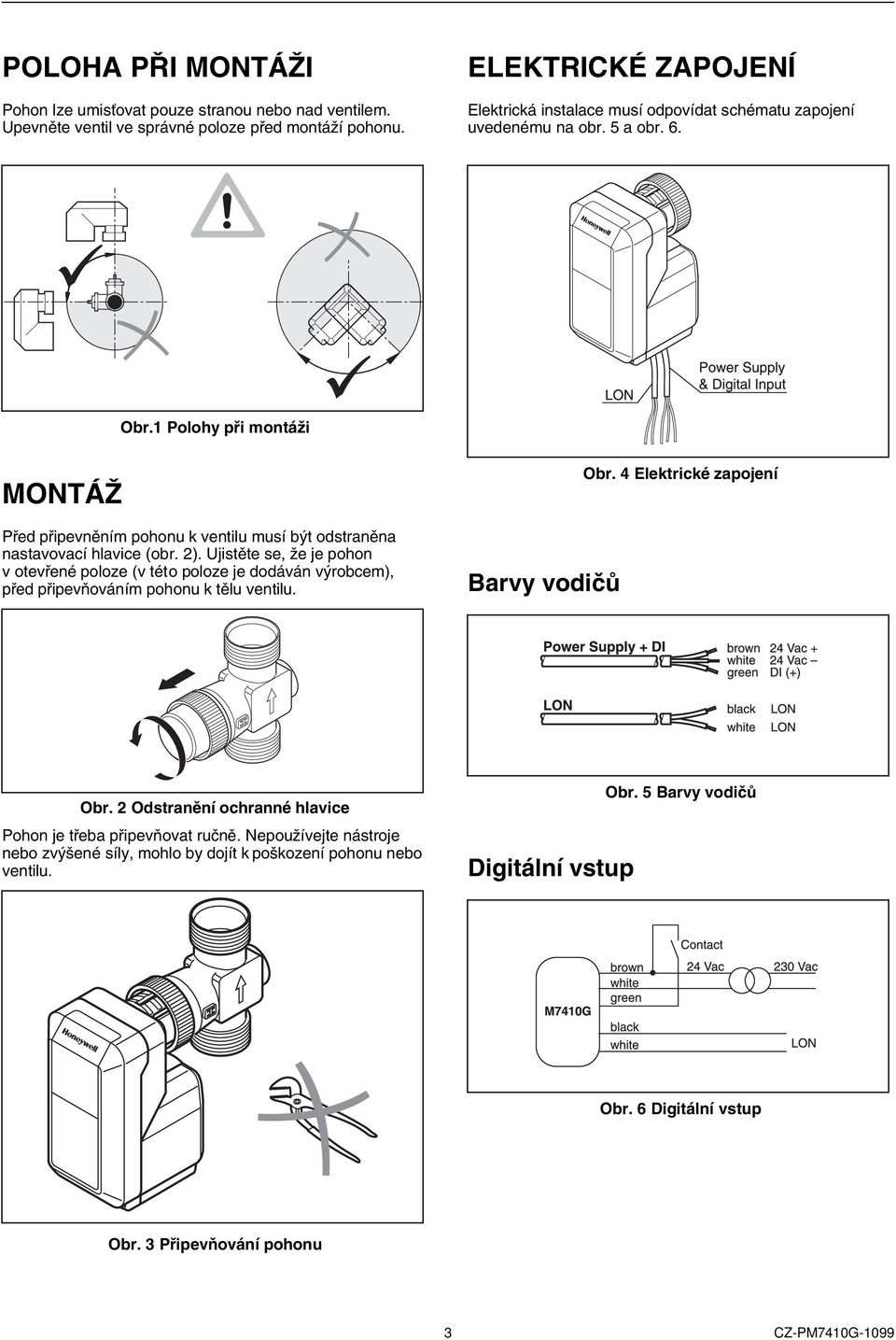 1 Polohy při montáži MONTÁŽ Před připevněním pohonu k ventilu musí být odstraněna nastavovací hlavice (obr. 2).